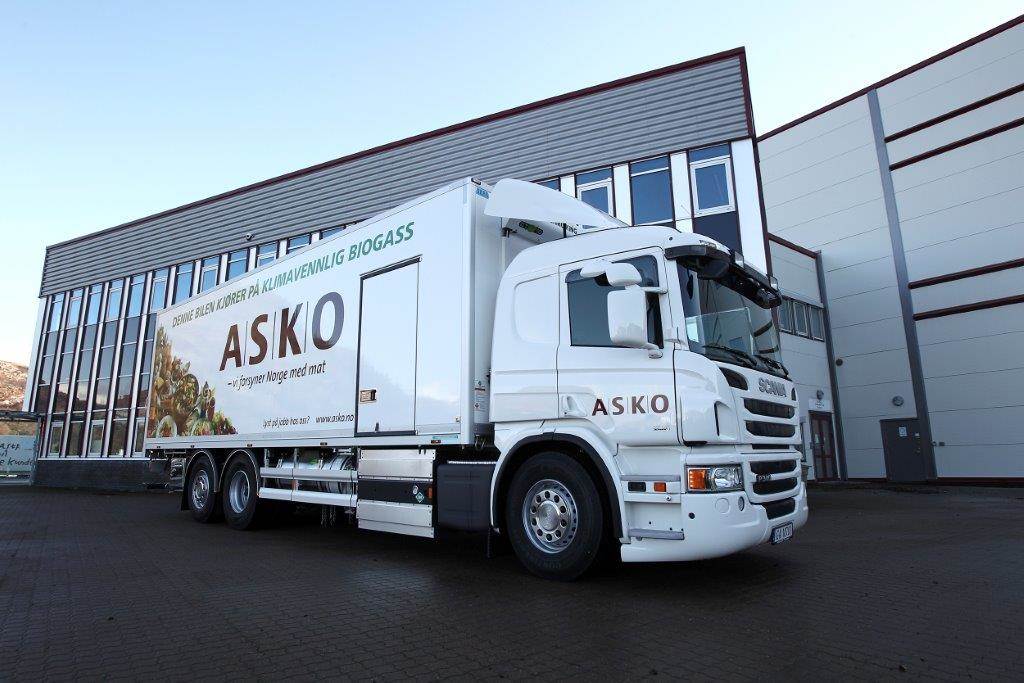 Asko login Asko login