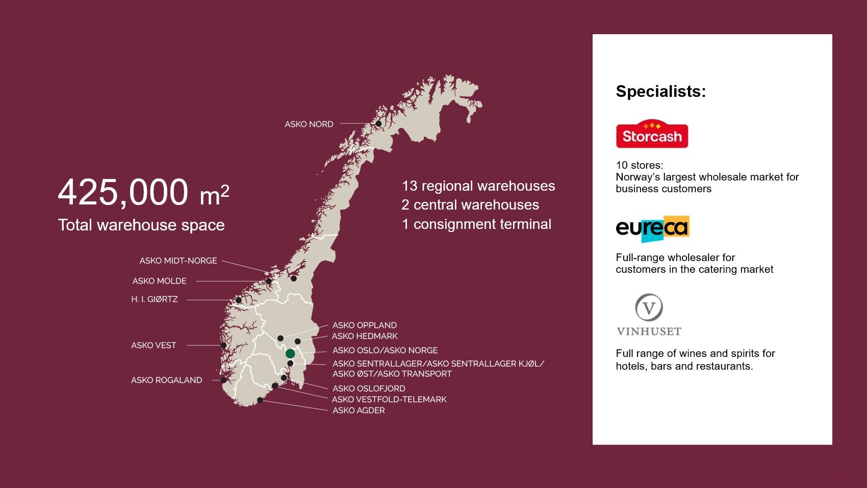 An illustration showing a map of Norway with ASKO's locations.